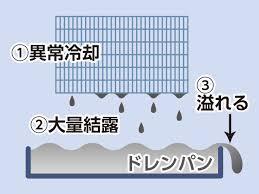 �����������s������,�����������s������,�����s����,�����s����,�����s����,�����s���ǋ�,�}����s,�������t���s,�t���s������,�t���s�㔒��,�t���s�������u,����s,���ɕ{�s,�߉ϐ�s,�����S�F����,�����S�I��,�����S�u�ƒ�,�����S�{�b��,�����S�v�R��,�����S������,�@���s,�É�s,���Îs,�����S�V�{��,�����s,���q�s,���q�S�}�O��,���q�S������,�k��B�s��i��,�k��B�s�ᏼ��,�k��B�s�˔���,�k��B�s���q�k��,�k��B�s���q���,�k��B�s��������,�k��B�s��������,���Ԏs,����S������,����S������,����S���_��,����S���꒬,���s�S�݂₱��,�z��S�g�x��,�z��S��ђ�,�z��S�z�㒬,�݂�܎s,�����s,�{��s,�Ǝ�S,���|��,�Ǝ�S�Ǝ蒬,�ђˎs,�Ö��s,�Õ�S�j�쒬,�c��s,�c��S���t��,�c��S�Y�c��,�c��S���c��,�c��S��蒬,�c��S��C��,�c��S�ԑ�,�c��S���q��,���ꌧ����s,���Îs,�����s,�����s,�}��s,�����S�L�쒬,�v���Ďs,���s,���S�s,�����͎s,�O��S�品����,�O�k�S��ؒ�,�喴�c�s,����s,���v�s,�ɖ����s,���Y�s,�����s,����s,���s,�_��s,�_��S�g�샖����,�O�{��S��R��,�O�{��S�����,�O�{��S�݂₫��,�����Y�S�L�c,�n���S�咬��,�n���S�]�k��,�n���S���Β�,���ǒ�,�r���s,�ʖ��s,�R���s,���F��,��֒�,�F�{�s����,�F�{�s�k��,�F�{�s������,�g���������o�Ȃ�,���t��,���R��,�G�A�R����}�K�X,�G�A�R���K�X,�G�A�R�����t��,���O���A����